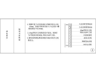 其他节点详图