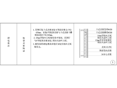 其他节点详图