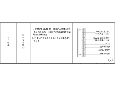 其他节点详图