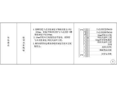 其他节点详图