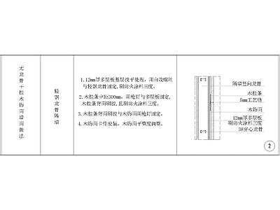其他节点详图
