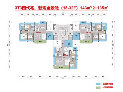 住宅楼建筑 四代宅 T3 三梯三户 全景舱 户型143㎡