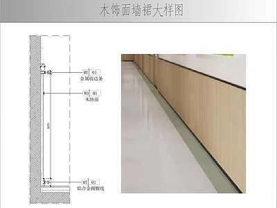 墙面节点 木饰面墙裙剖面图