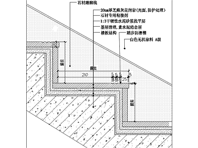 楼梯节点