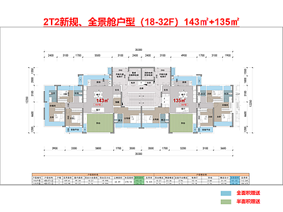 高层住宅 T2户型 一梯两户 新规全景舱 户型143㎡ 135㎡