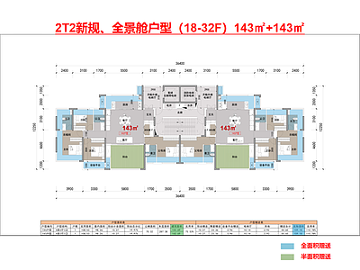高层住宅 T2 一梯两户 全景舱 143㎡