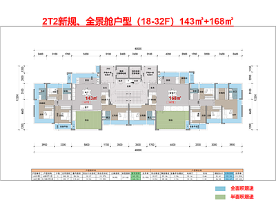 高层住宅 T2 一梯两户 全景舱 新规零公摊 168㎡