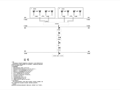 电气图 光伏发电系统图