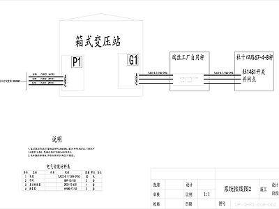 电气图 光伏系统接线图
