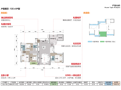 住宅楼建筑 135户型 全景舱 一梯两户 新规零公摊户型 户型平面
