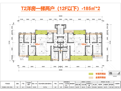 多层住宅 T2 一梯两户 185户型 洋房户型 大平层