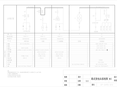 电气图 箱式变电站系统图