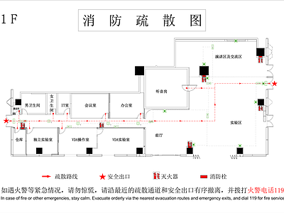 疏散照明系统  消防疏散路线图 消防疏散图 应急疏散路线图 彩色线型