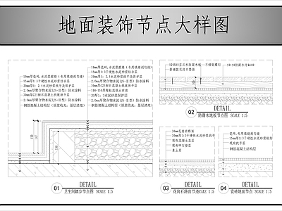 地面综合节点 地面节点图