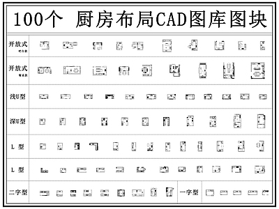 厨房 橱柜 厨房橱柜 厨房布局 厨房设施 厨具