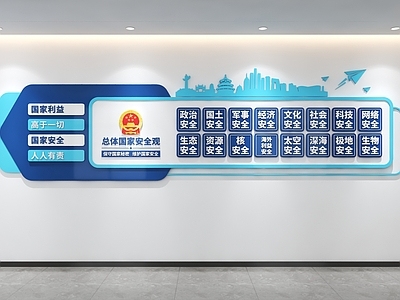 文化墙 国家安全观文化墙