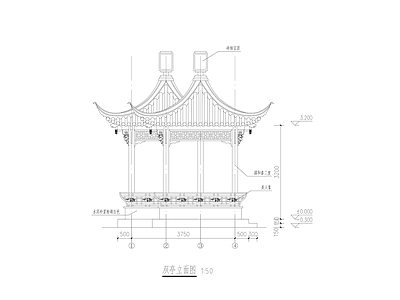 亭子图库 双亭 双四角亭 古建筑亭子 苏州园林亭子