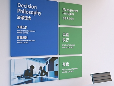 现代简约会议室 办公室文化墙 企业文化墙 决策理念展示板 会议室文化墙 会议室