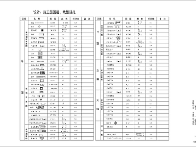 线型样式库