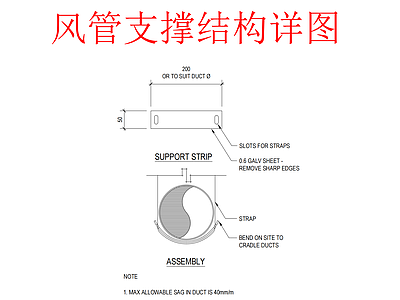 其他节点详图 风管支撑结构详图