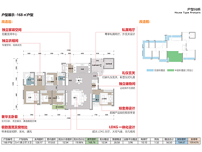 其他居住建筑 全景舱 T2户型 新规零公摊户型 168户型
