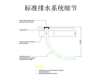 其他节点详图 标准排水系统节点