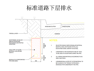 路面节点 道路绿化下层排水