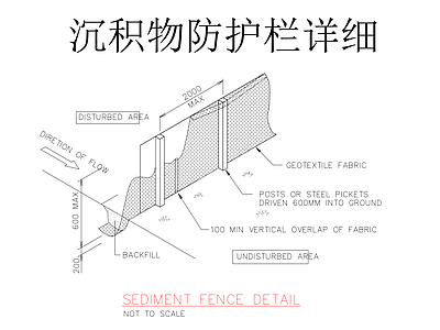 墙面节点 沉积物防护栏详细