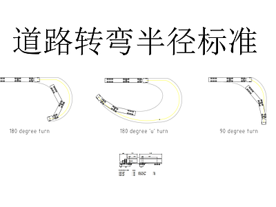 路面节点 道路转弯半径标准