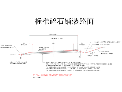 路面节点 标准碎石铺装路面