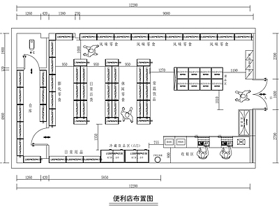 便利店 现代风格便利超市
