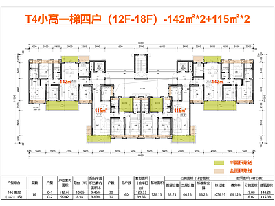 其他居住建筑 T4户型 一梯四户 板楼户型 142户型 全景舱