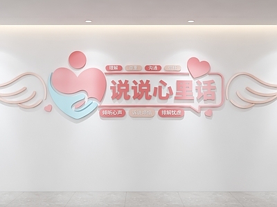 文化墙 心理辅导室文化墙 说说心里话文化墙