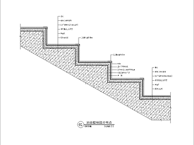 地面综合节点