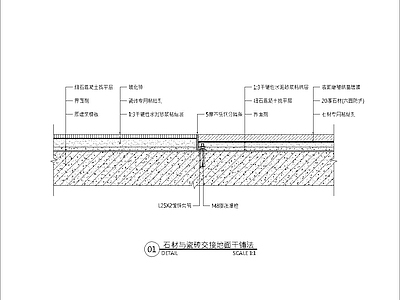 地面综合节点