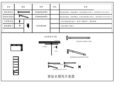 全屋定制 全屋定制 壁挂衣帽间五金  附带下单图纸  橱柜衣柜