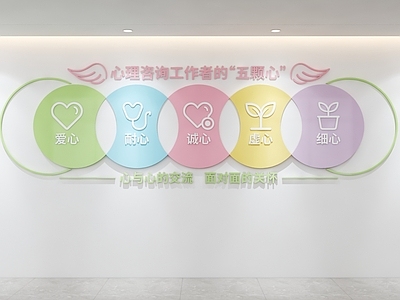 文化墙 心理辅导室文化墙