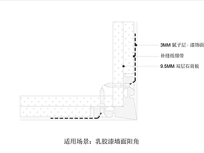 墙面节点详图