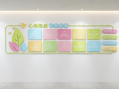 文化墙 心理辅导室文化墙