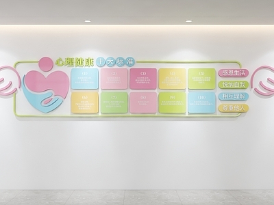 文化墙 心理辅导室文化墙