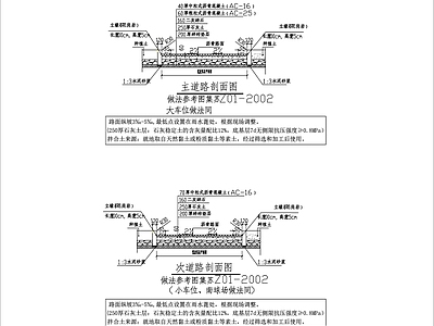 路面节点
