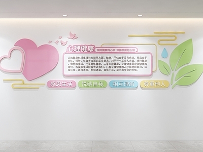 文化墙 心理辅导室文化墙