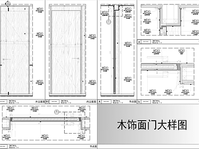 综合门节点 木饰面门大样图