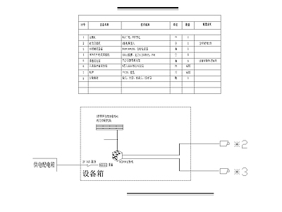 体育公园 球场监控 球场监控布置 球场监控详图