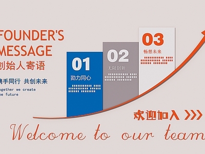 办公区 企业文化墙 办公室装饰背景墙 文化墙