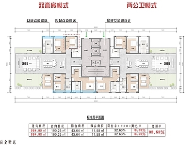 住宅楼建筑 豪宅 大面宽 大户型 T2高层 超豪华户型