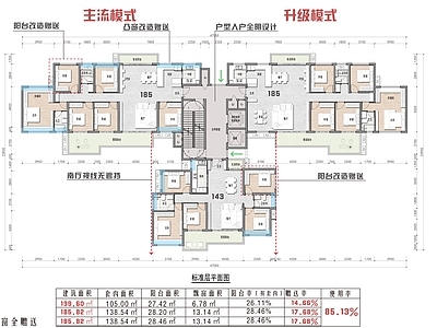 住宅楼建筑 大面宽户型 T2高层 豪华户型 大户型