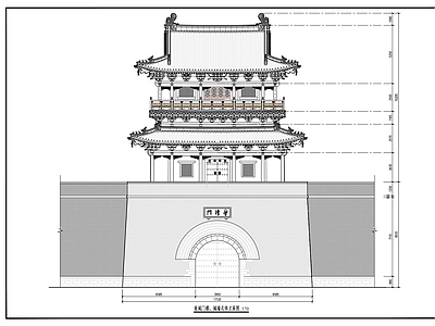 其他古建筑 城门楼