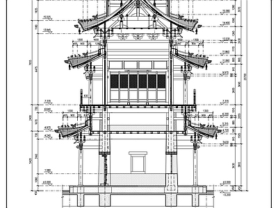 其他古建筑 城门楼