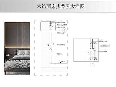 背景墙节点 床头背景大样图